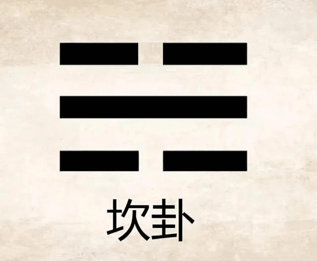占卜必背基础知识：【坎卦】万物类像大全 - 常先·易 风水命理
